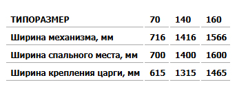 Серджио Next
